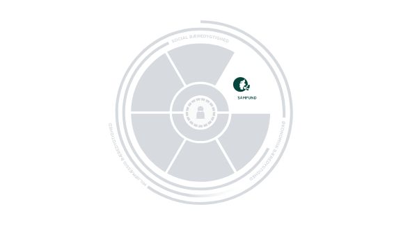 Samfund_text-image-50_50_576x324