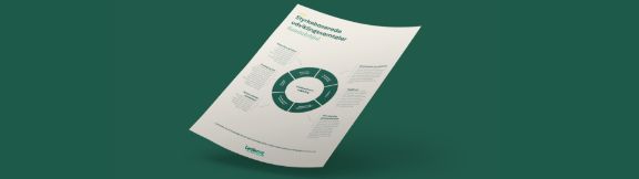 Samtalehjulet_expand-box_576x162